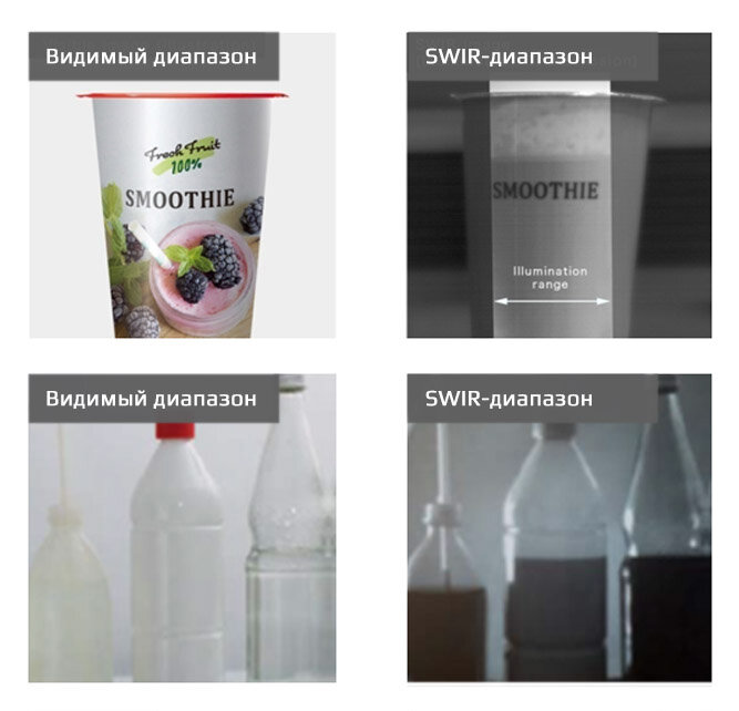 Тест на темное ядро. Определение темного ядра личности. Ядро личности. Тест на темное ядро. Ядро личности схема.