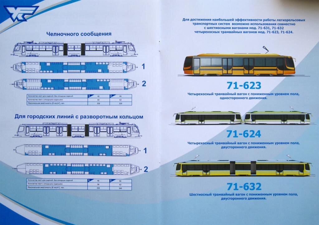 Упор ск-2. Направляющие сечения груза. Направляющие вагона. Направляющие сечения вагона. Направляющие вагона.