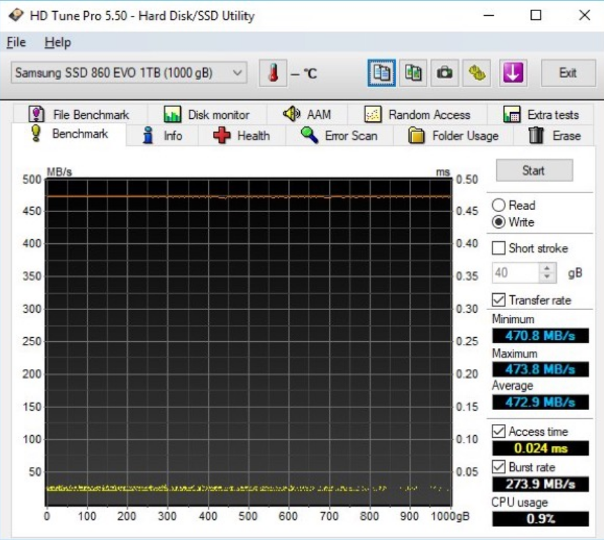 Nvme m. Sata 2 скорости ssd. Hdd vs ssd m2. Скорость чтения ssd sata 3. Nvme m.