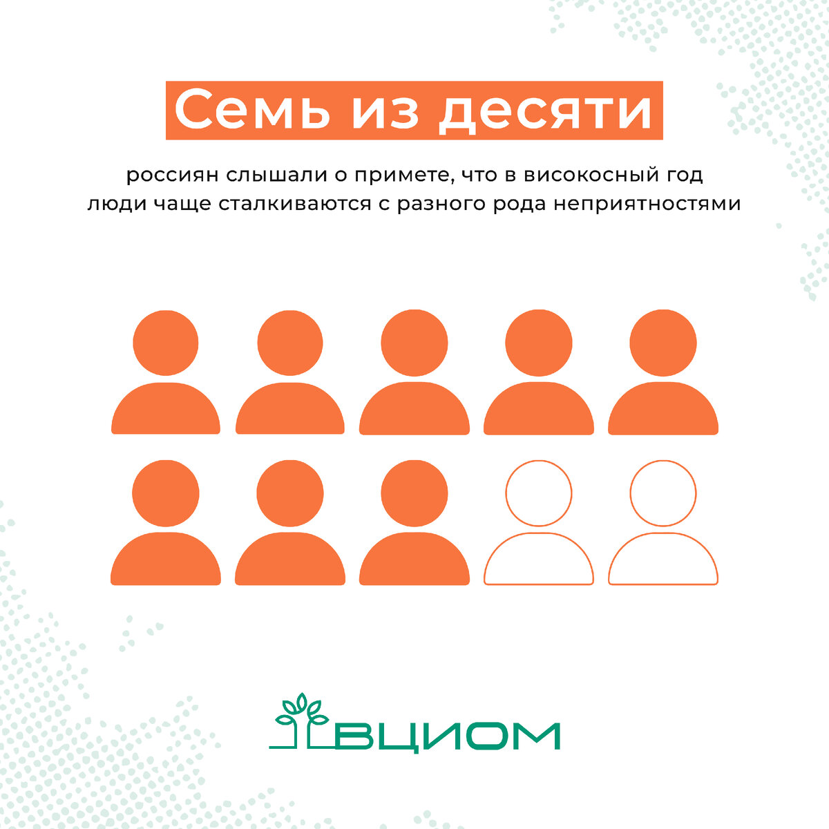 Вциом статистика. Уровень доверия в статистике. Инфографика статистика. Кто работал вциом. Уровень доверия к аудитории.