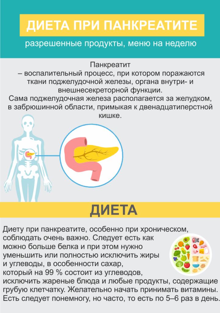 Омепразол при панкреатите: инструкция по применению, отзывы, аналоги, цена