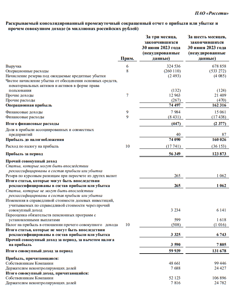 Может ли быть счет с минусом. Карточка счета 84 в 1с. Может ли быть счет с минусом. 01. Оборотно-сальдовая ведомость по счету 90.