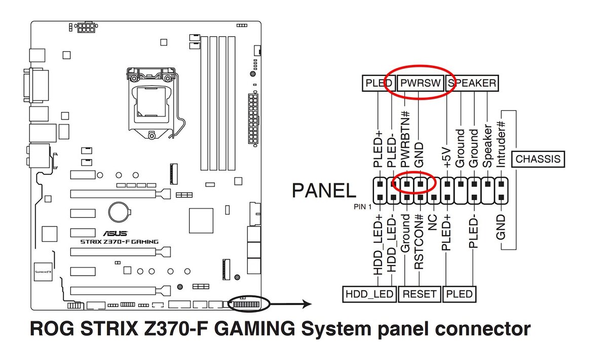 Расположение контактов PWR и GND на материнской плате ASUS. Источник – asus.com