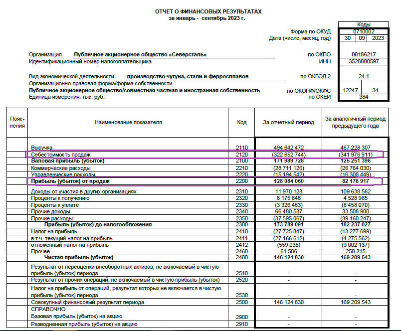 РСБУ январь-сентябрь 2023