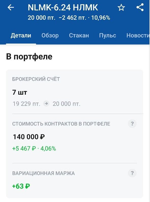 Северсталь часы работы