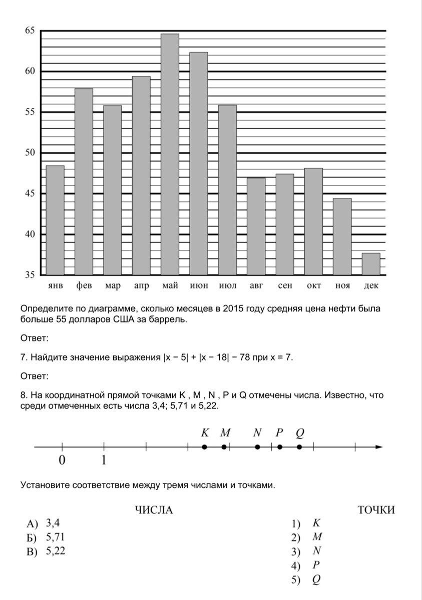 Сдам гиа решу впр география 6