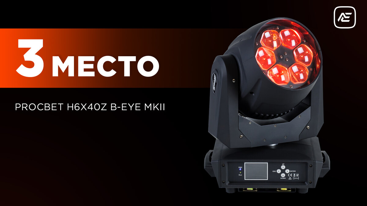 Исследование потребительских предпочтений. Методы выбора поставщика. Категории предпочтений. Методы выбора поставщика. Метод категорий предпочтения выбора поставщика.