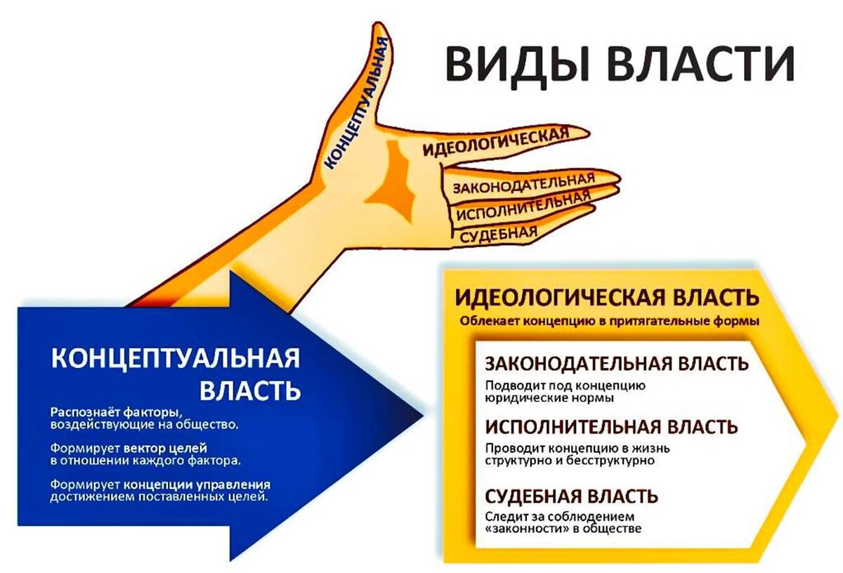 Афоризмы про лидерство. Состоит в том что люди. Величайшая хитрость дьявола. Состоит в том что люди. Афоризмы про заблуждения.