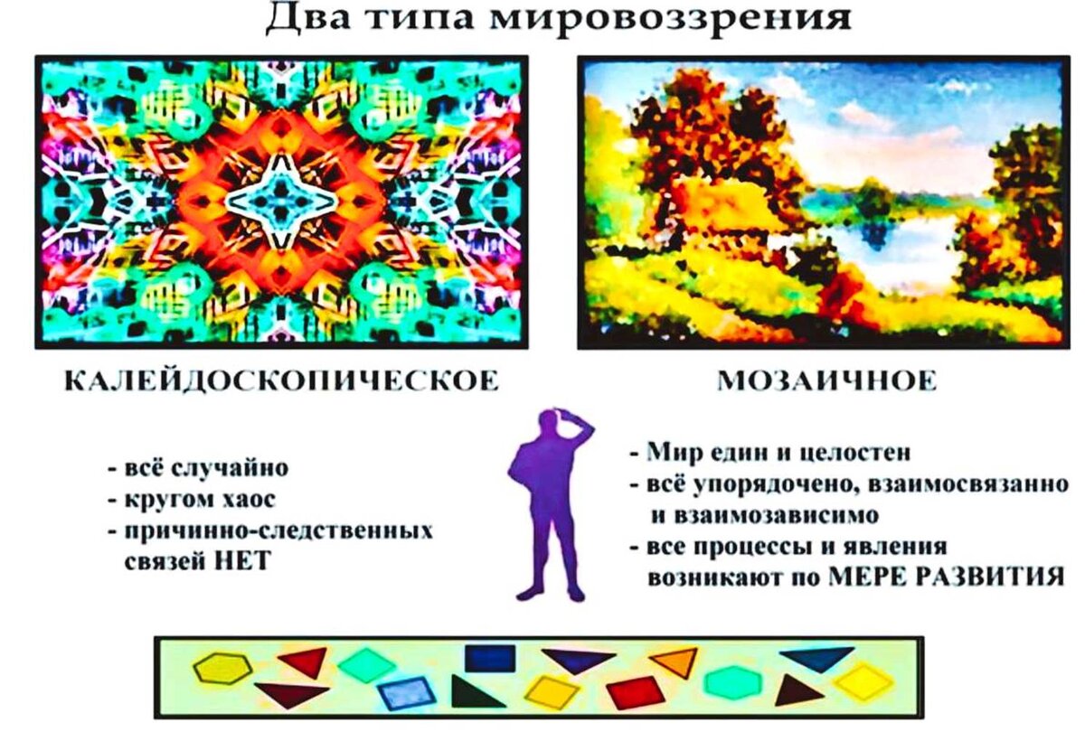 Субъект опасности. Субъект и объект угроз. Управление информацией. Как связана информация с управлением. Информация и управление информатика.