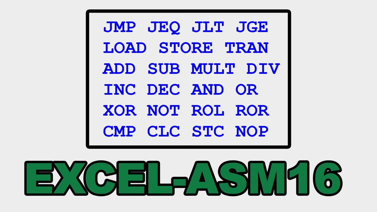    Инструкции языка Excel-ASM16