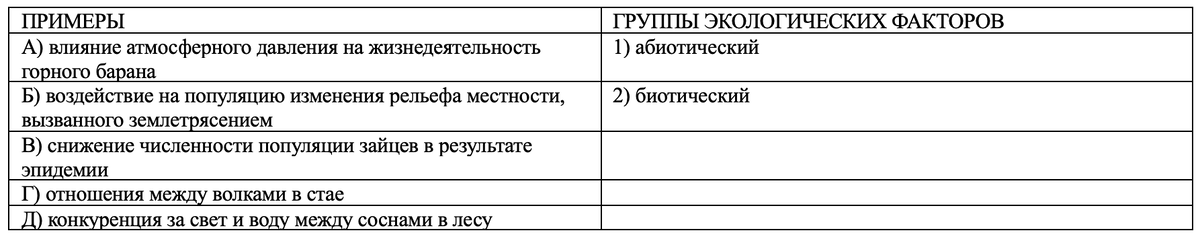 Баллы по огэ по математике 2021. Проходные баллы егэ. Проходной балл. Минимальные баллы. Минимальный проходной балл.