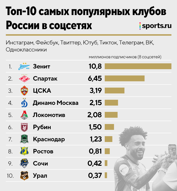 Лекция в аудитории. Аудитория слушателей. Аудитория людей. Аудитория слушателей. Бизнес школа.