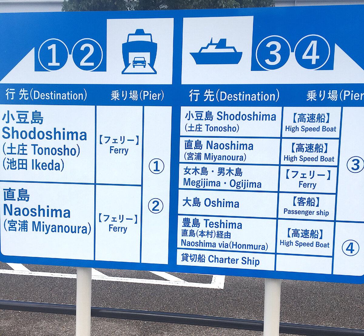 На причале. Добраться на Наошиму можно на пароме 