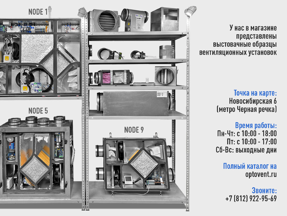 Санкт-Петербург, Новосибирская 6