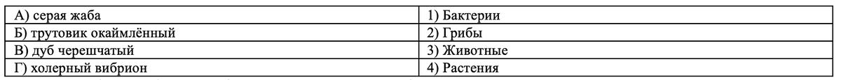 Ломоносов огэ. Ломоносов огэ