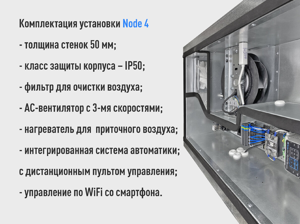 Приточная вентиляция | Optovent | Дзен