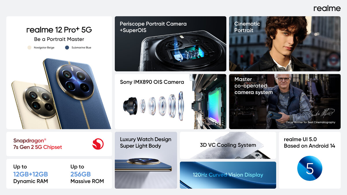 Кроссворд. 5 букв 17 декабря. Кроссворд с вопросами. Существительные список. Игра пять букв.