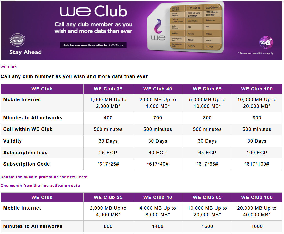 перенос номера на другого оператора. как обрезать симку под микро. заявление на восстановление сим карты. как сменить оператора с сохранением номера. тип sim-карты nano sim что это.