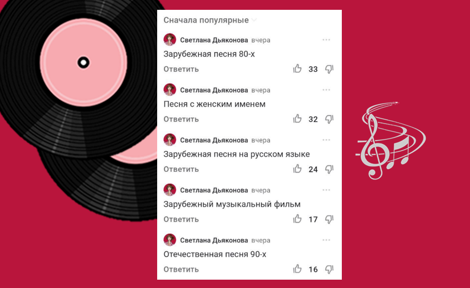 Обложка дискотека 80-х. Песня 80 х иностранные хиты. Песня 80 х иностранные хиты. Зарубежные хиты 80-90. Диско 80х лучшие хиты дискотек.