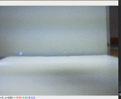 Результаты работы