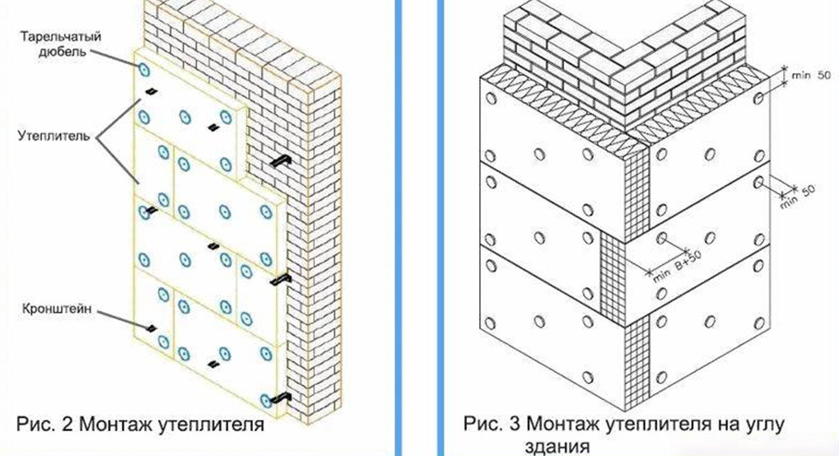 Как крепить вату. Схема крепления однослойного утеплителя. Схема крепления минераловатных плит. Схема крепежа пеноплекса. Схема крепления плит утеплителя.