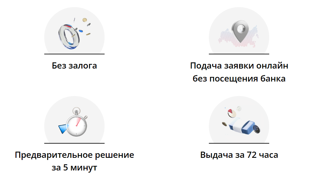 Для получения кредита в МСП Банке не придется искать залог или ехать в офис организации с документами