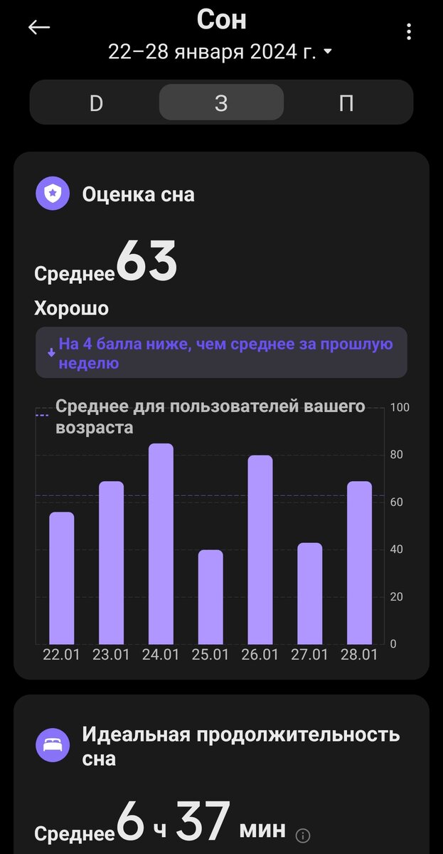 Крутые циферблаты для mi band 7. Ми бэнд 7 часы приложение. Mi band 6 вид спереди. Приложение mi fitness циферблаты. Циферблаты для mi band 5 и mi band 4.