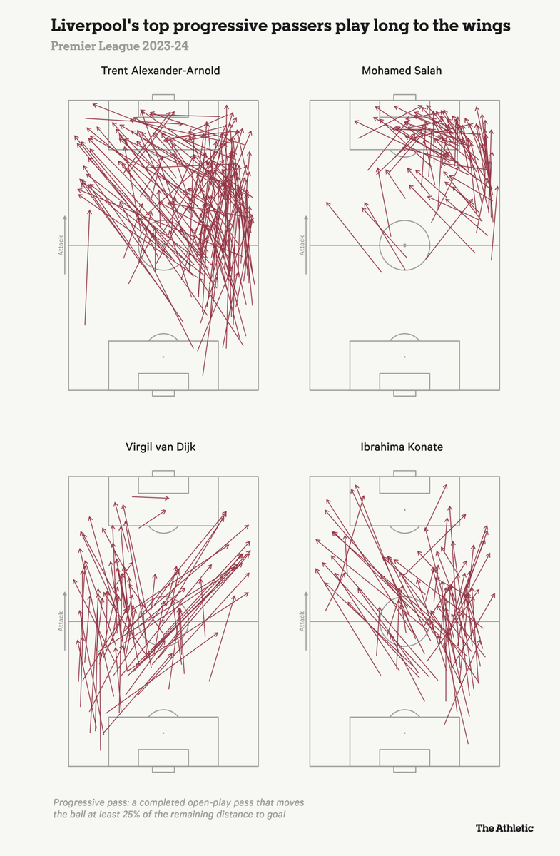 схема нападения прикол. подходящая тактика. пул тактика. тактика карикатура. фм 21 лучшая тактика с 3 форвардами.
