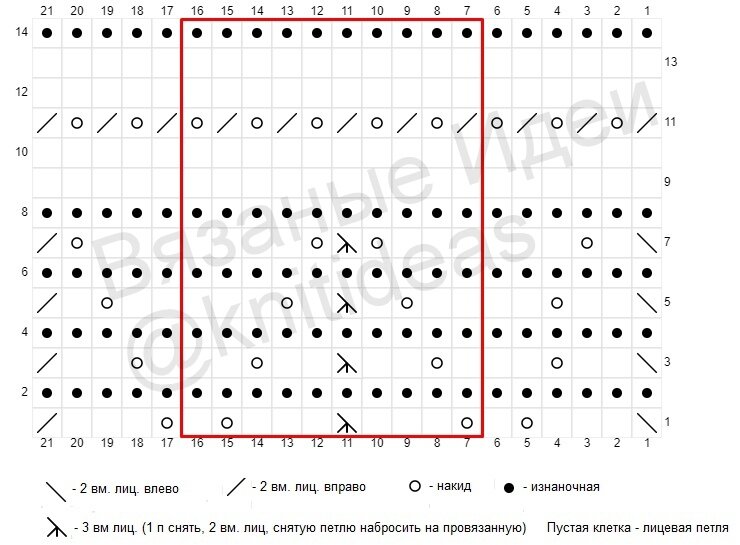 Схема для поворотного вязания