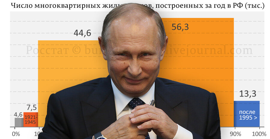 Сколько будет 2 2 ролик. 2-2×2+2÷2= сколько будет. 2 2 2 сколько будет. 2 2 2 сколько будет. 2+2*2 ответ.