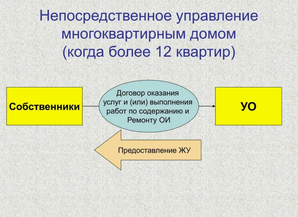 Письмо-запрос о предоставлении информации образец. Образец ответа на запрос о предоставлении информации. Отсутствует запрос. Отсутствует запрос. Письмо о предоставлении запрашиваемых документов.