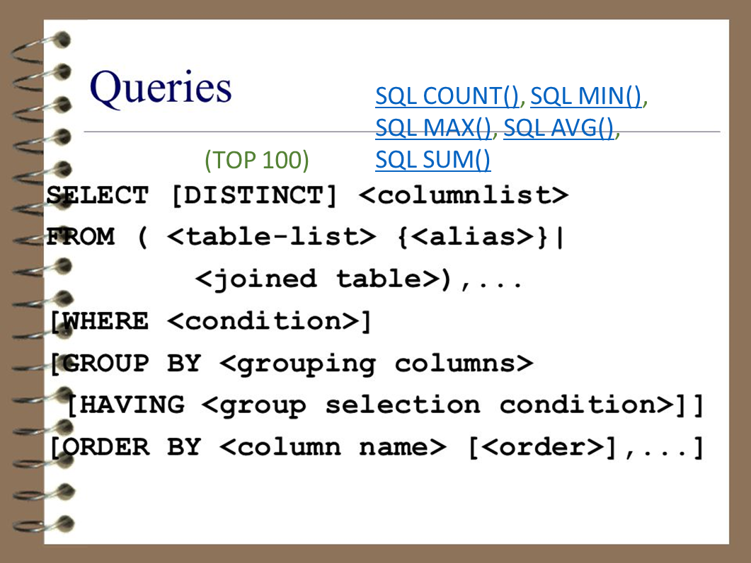 SQL | Системный анализ просто | Дзен