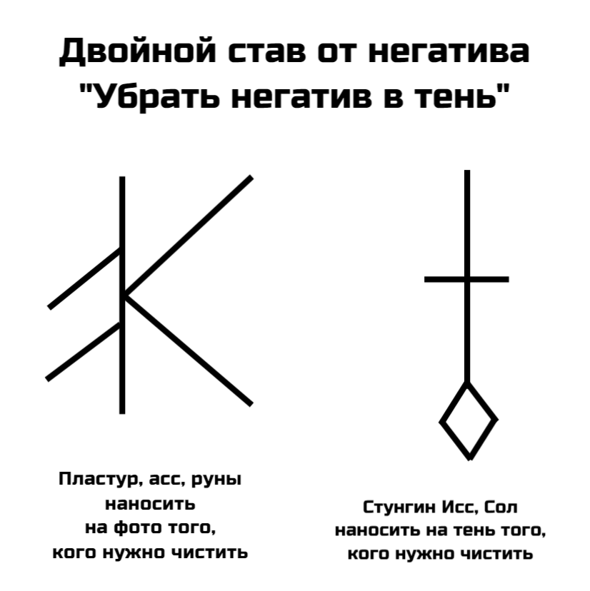 Руна Пластур. Став убрать негатив. Рунический став на удачу. Руна снятие лжи.