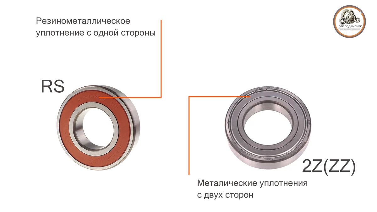 Подшипники 2RS и 2Z в чем разница | Мир подшипников | Дзен