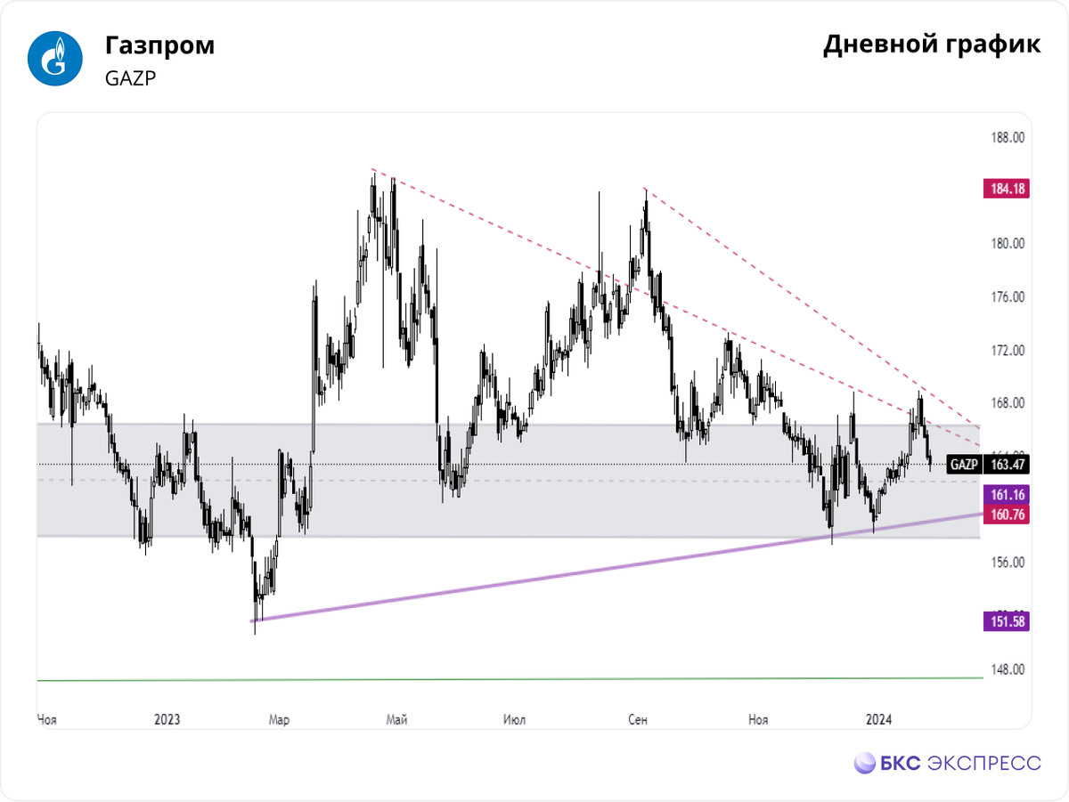 инвестиционное положение. инвестиционное положение. инвестиции закон. международная инвестиционная позиция. инвестиционное положение.