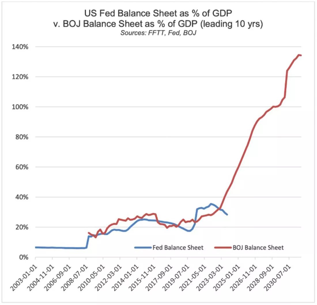 Дефицит запасов. Запас комплектующих. Дефицит товаров. Пустые прилавки. Полки магазина.
