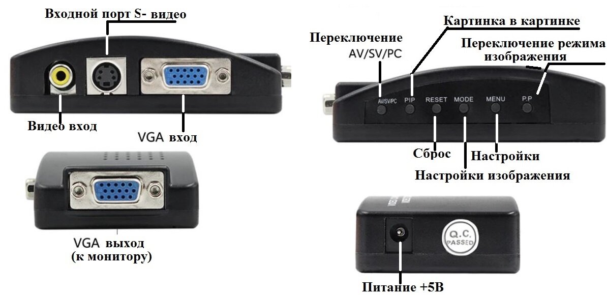 Подключение ТВ через VGA, нид хелп!—) • paraskevat.ru