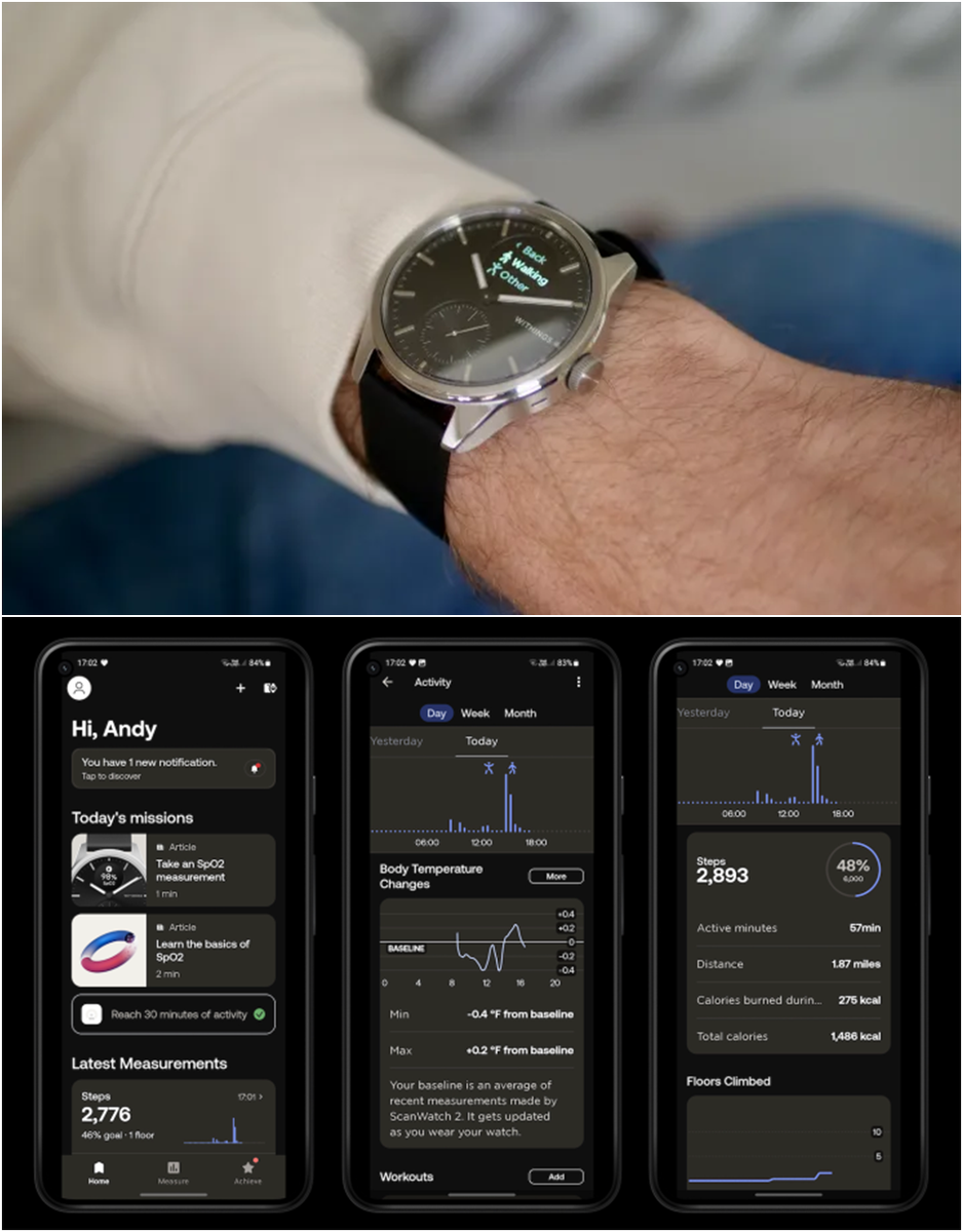 Умный дом приложение. Смарт вэй. Smart приложение. Минус-плюс. Минусы смарт технологий.