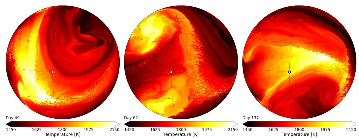 Модель поля температур на планете Тилос (WASP-121 b). Q.Changeat et al., ApJS (2024).