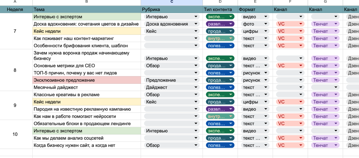Всем привет! На связи Юлия Бундур, контент-маркетолог, редактор и еще немного PR, SERM, SMM и другие приставки.-6