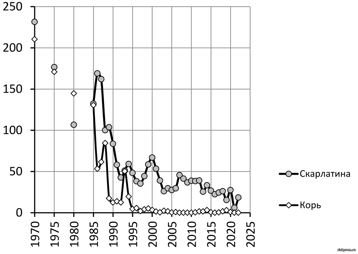 Количество учеников в школе. Количество человек в классе. Количество человек в классе. Количество учащихся в классе. Учебная нагрузка в школе.