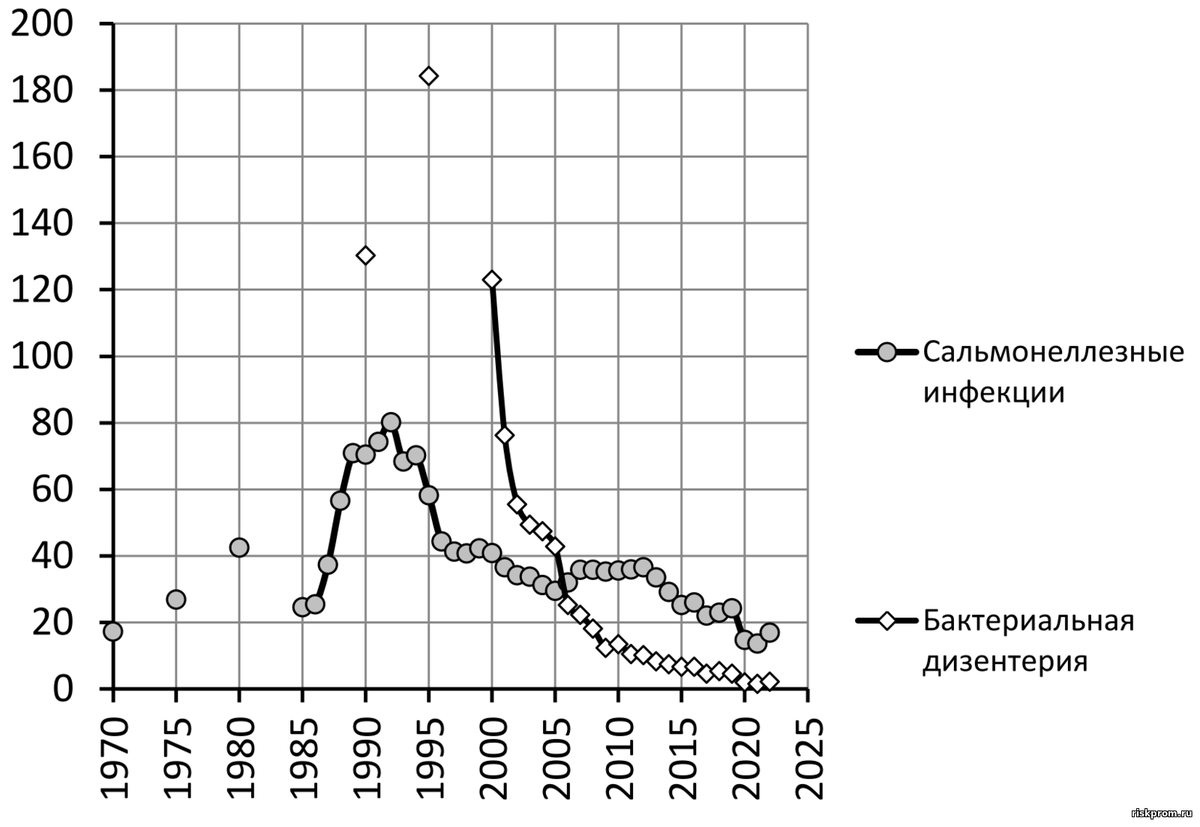 Термины понятия демографии. Основное население класса. Численностьтнаселенияземли. Основное население класса. Классы населения.