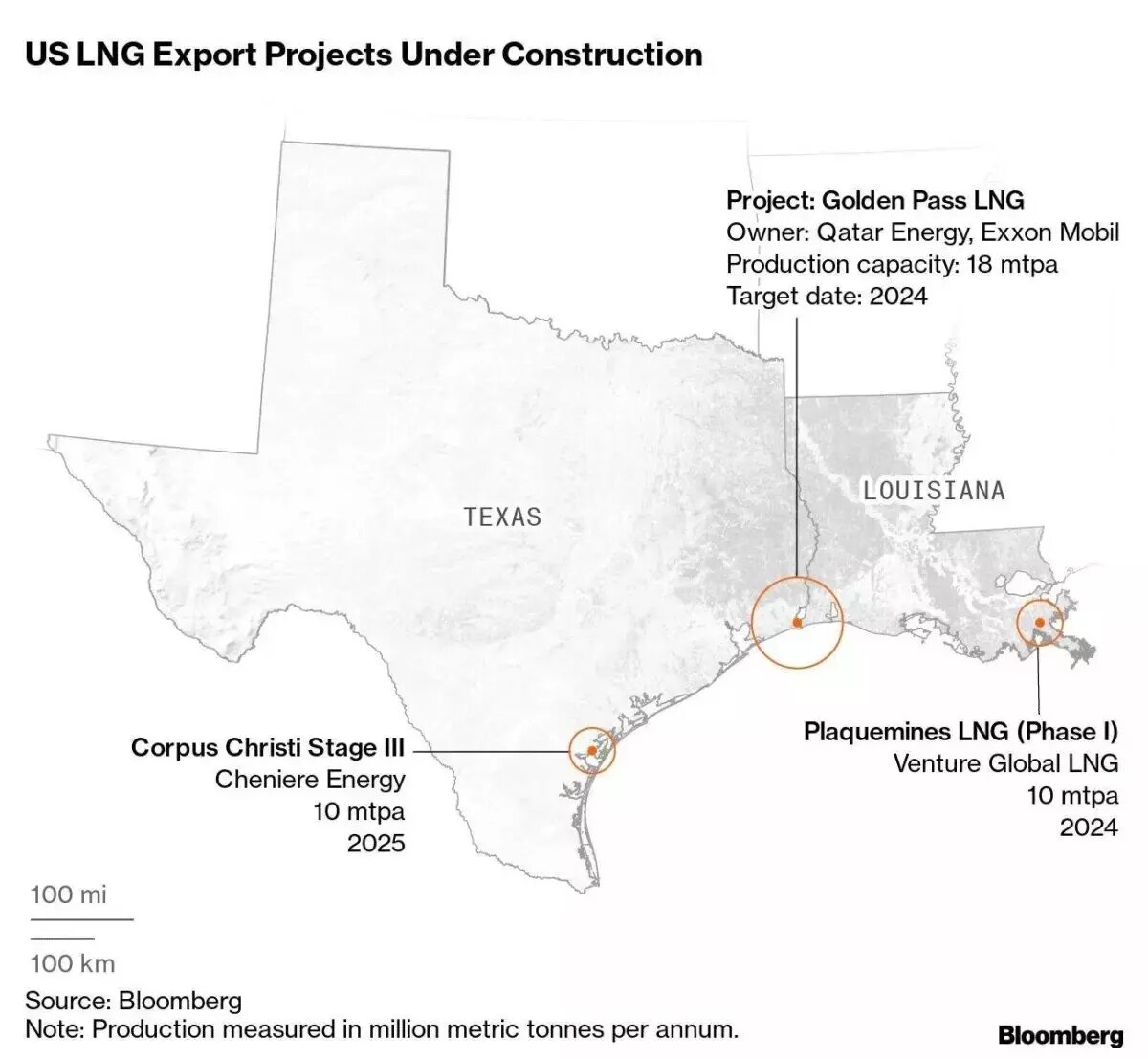 Где в США производят СПГ. Фото: Блумберг