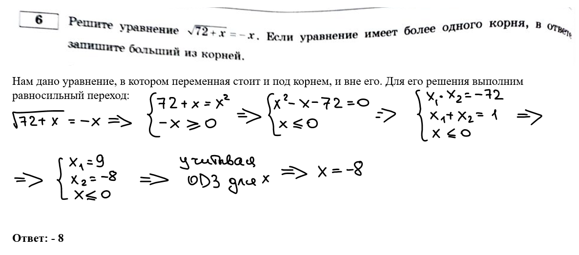 Математика профиль 2024 дата