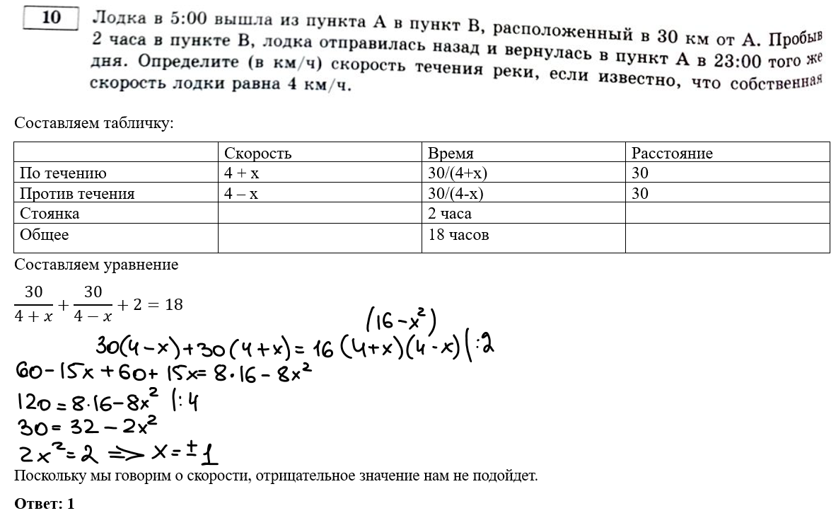 Тип 12 профильная математика