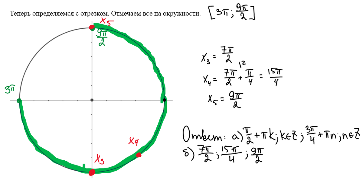 Егэ математика профильный уровень 2024 вариант 5. Подготовка к егэ книжка. Сборник егэ профильная математика 2022 ященко. Пробный егэ по математике. Экзамен по математике егэ.