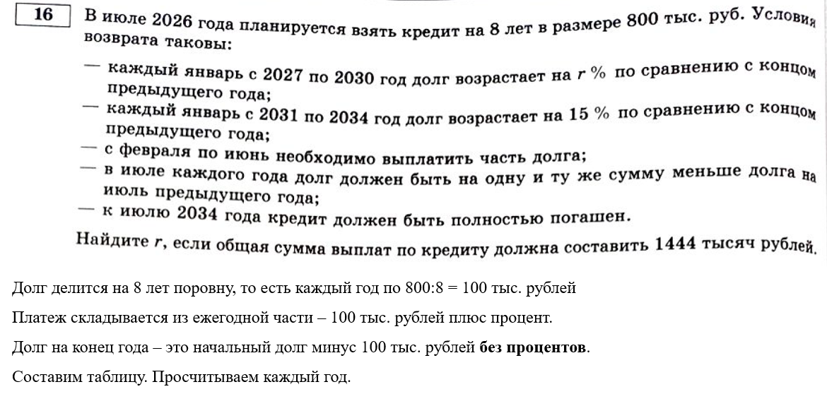 Егэ математика профильный уровень ященко вариант 23