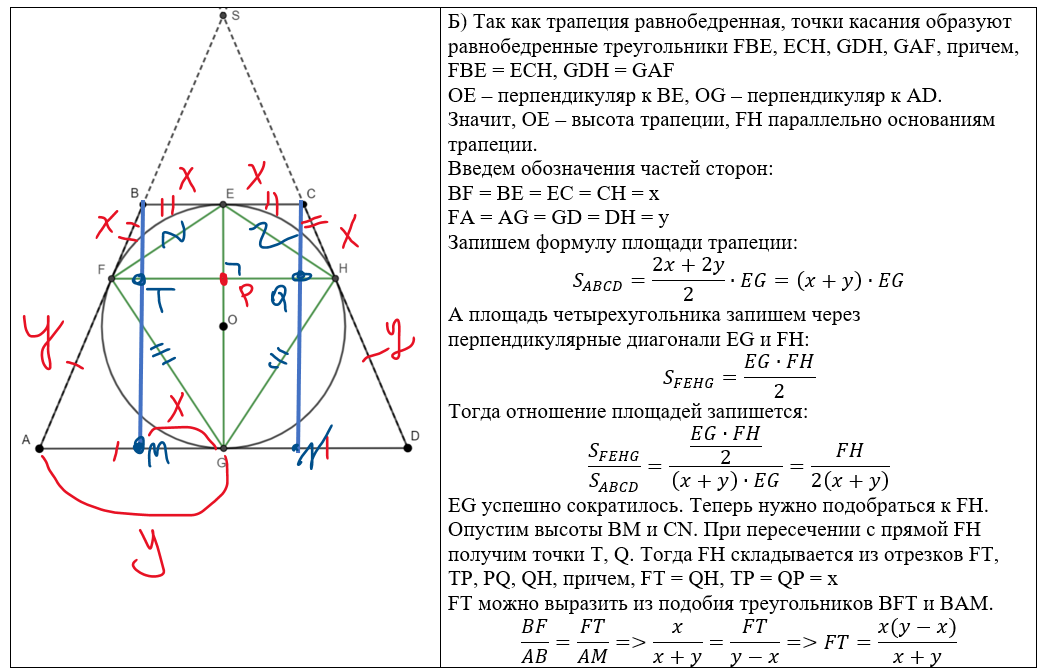 Вариант 10 егэ профиль