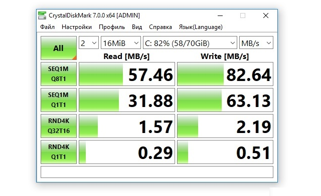 2 для ssd. Два ссд. Два ссд. Ssd m2 nvme. Два ссд.