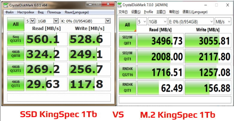 Ssd m2 sata. M. Твердотельный накопитель fujitsu s26361-f5590-l200. Жесткий диск ссд м2. 2 vs sata ssd.